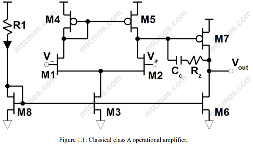 MOSFET differential pair (https://payhip.com/b/5Srt)