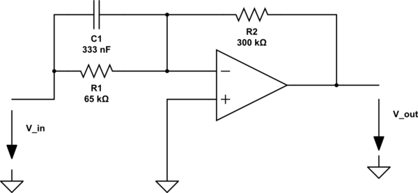 schematic