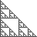 Sierpinski triangle