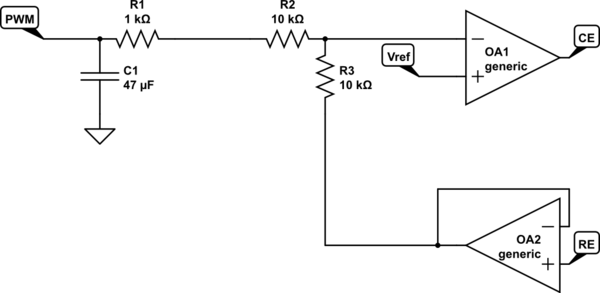 schematic