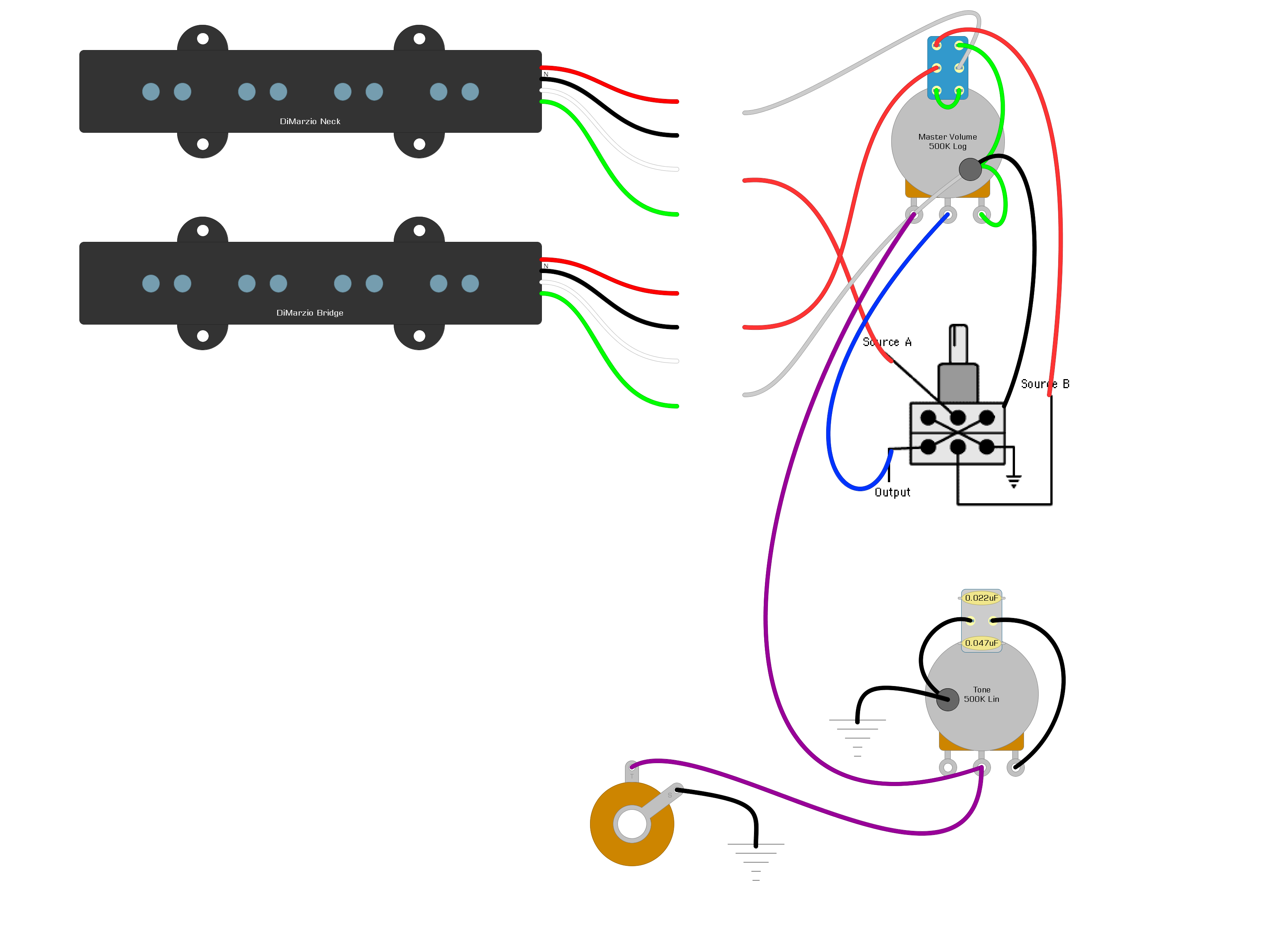 DiMarzio in the bass diagram