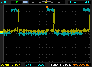 MOC3043 command signal