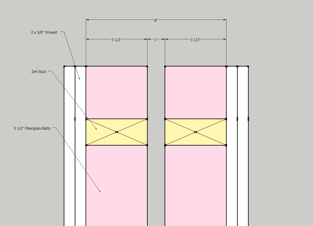 Double leaf design