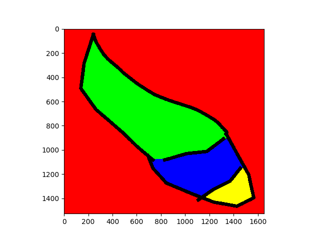 output rendered by code above