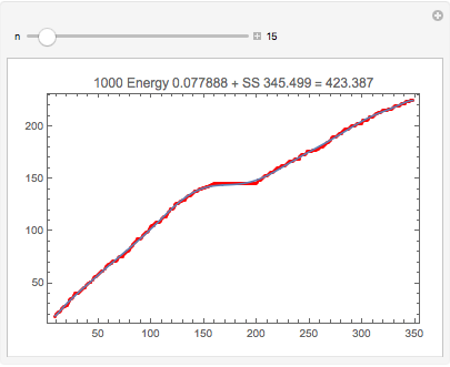 Mathematica graphics