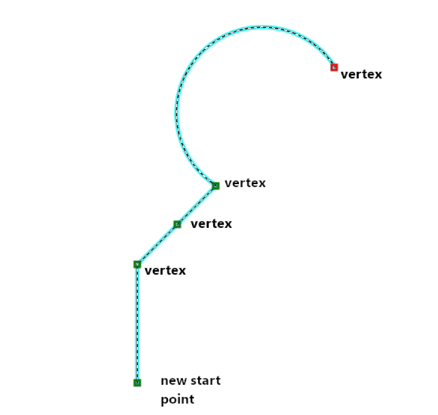 Esri Polyline with true curve modified using Esri JSON