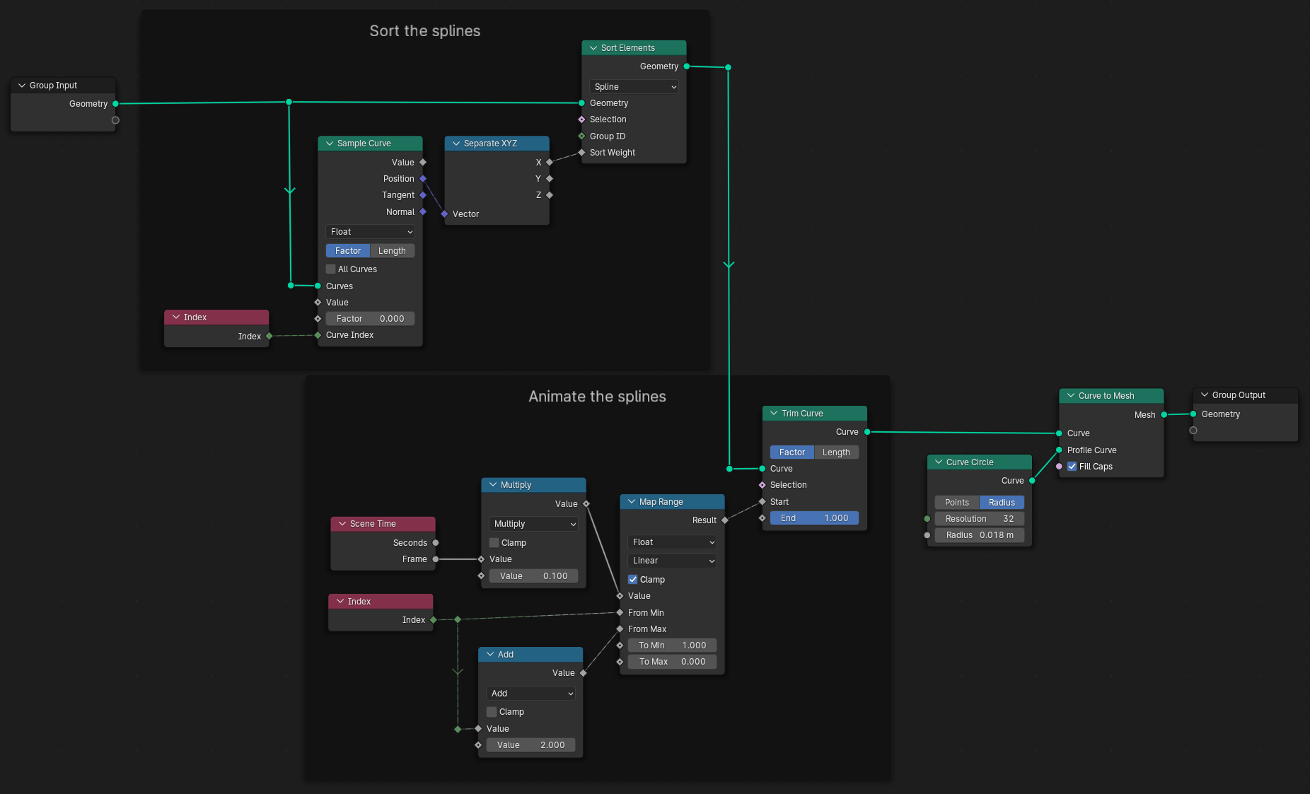 geometry node graph