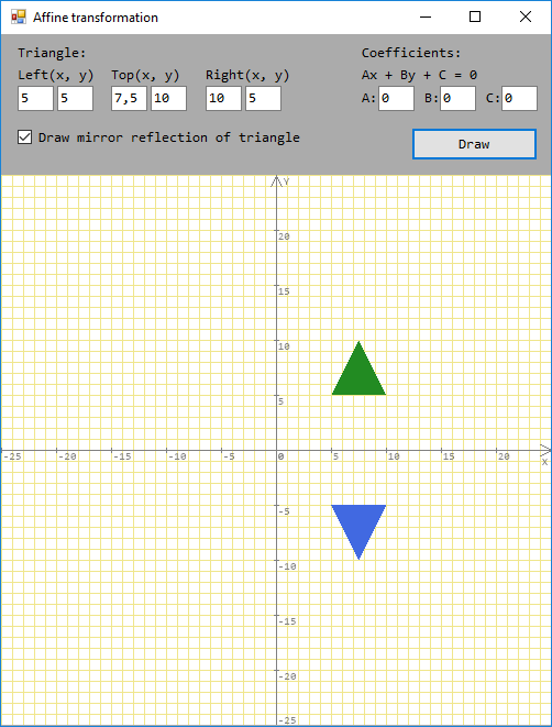 affine transformations of triangle