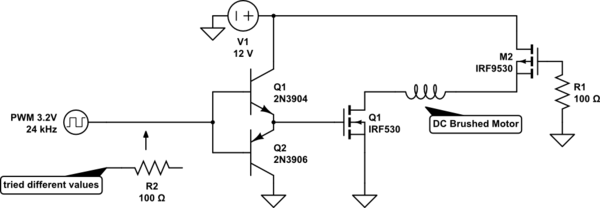 schematic