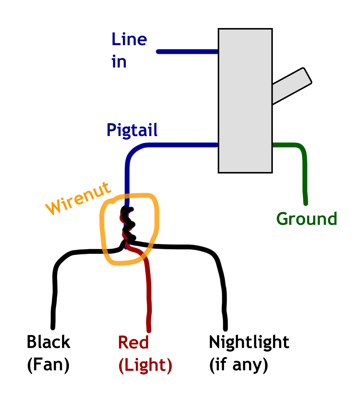 New switch wiring