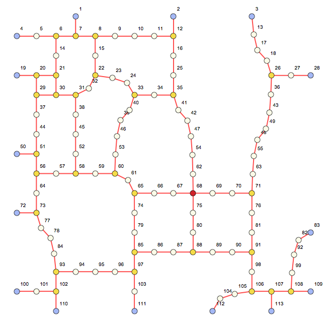 Mathematica graphics