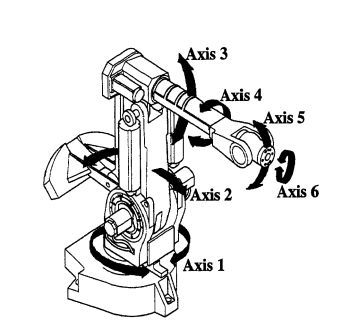 6DOF industrial motor drawing