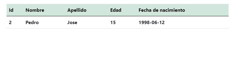 introducir la descripción de la imagen aquí