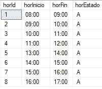 introducir la descripción de la imagen aquí