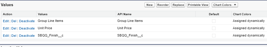 Tested Field values