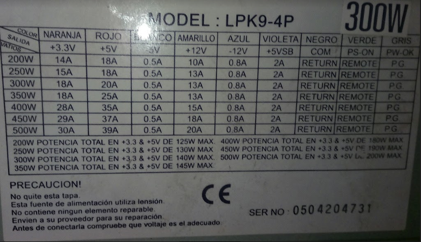 Photo of PSU label