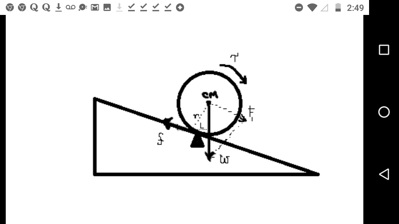 Diagram of wheel on an incline