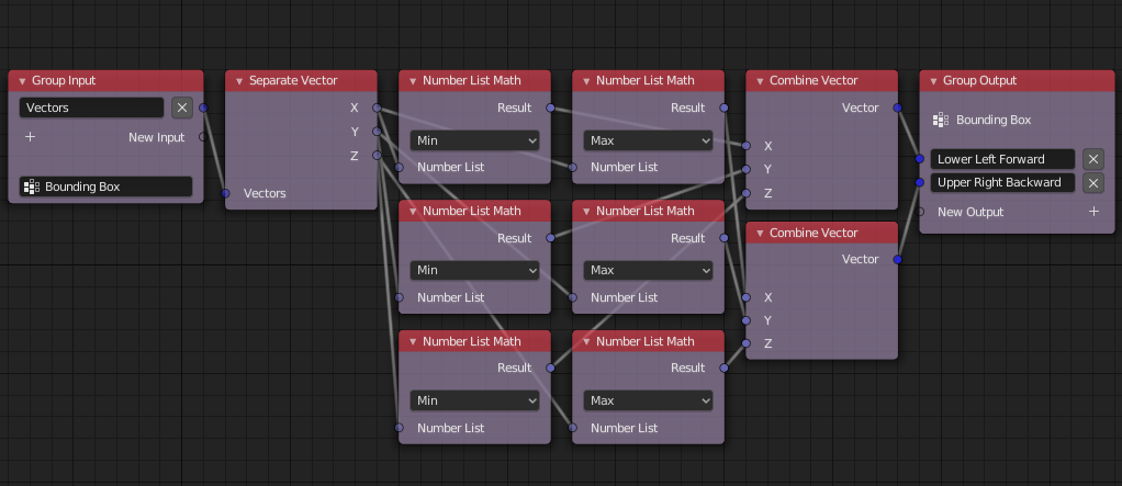 Node Tree