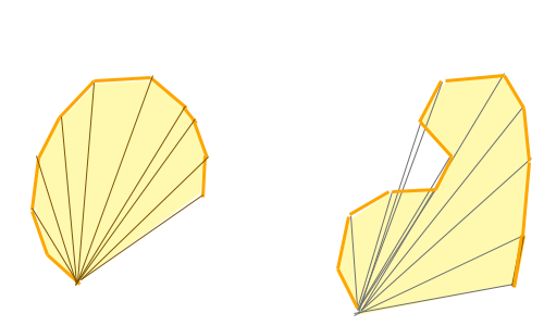 Sample polygons