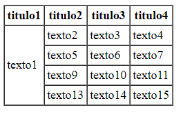 introducir la descripción de la imagen aquí