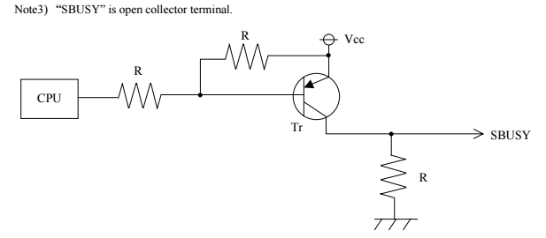 VFD datasheet showing SBUSY signal generation