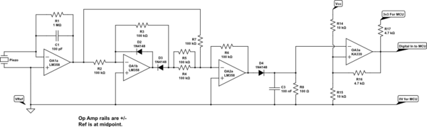 schematic