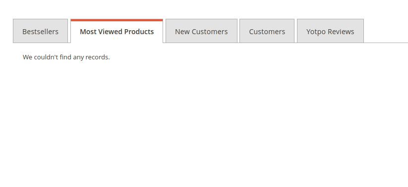 enter Dashboard Most Viewed Products are Empty