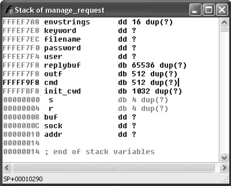 stack layout[2]