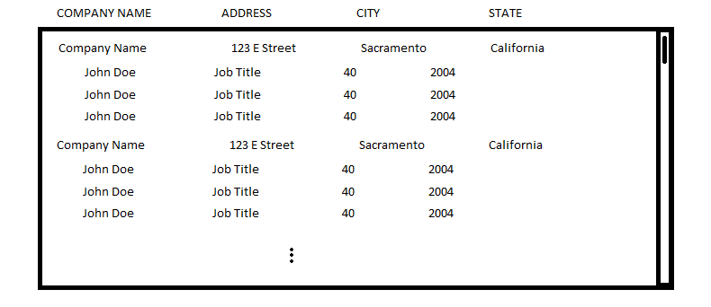 Example Table