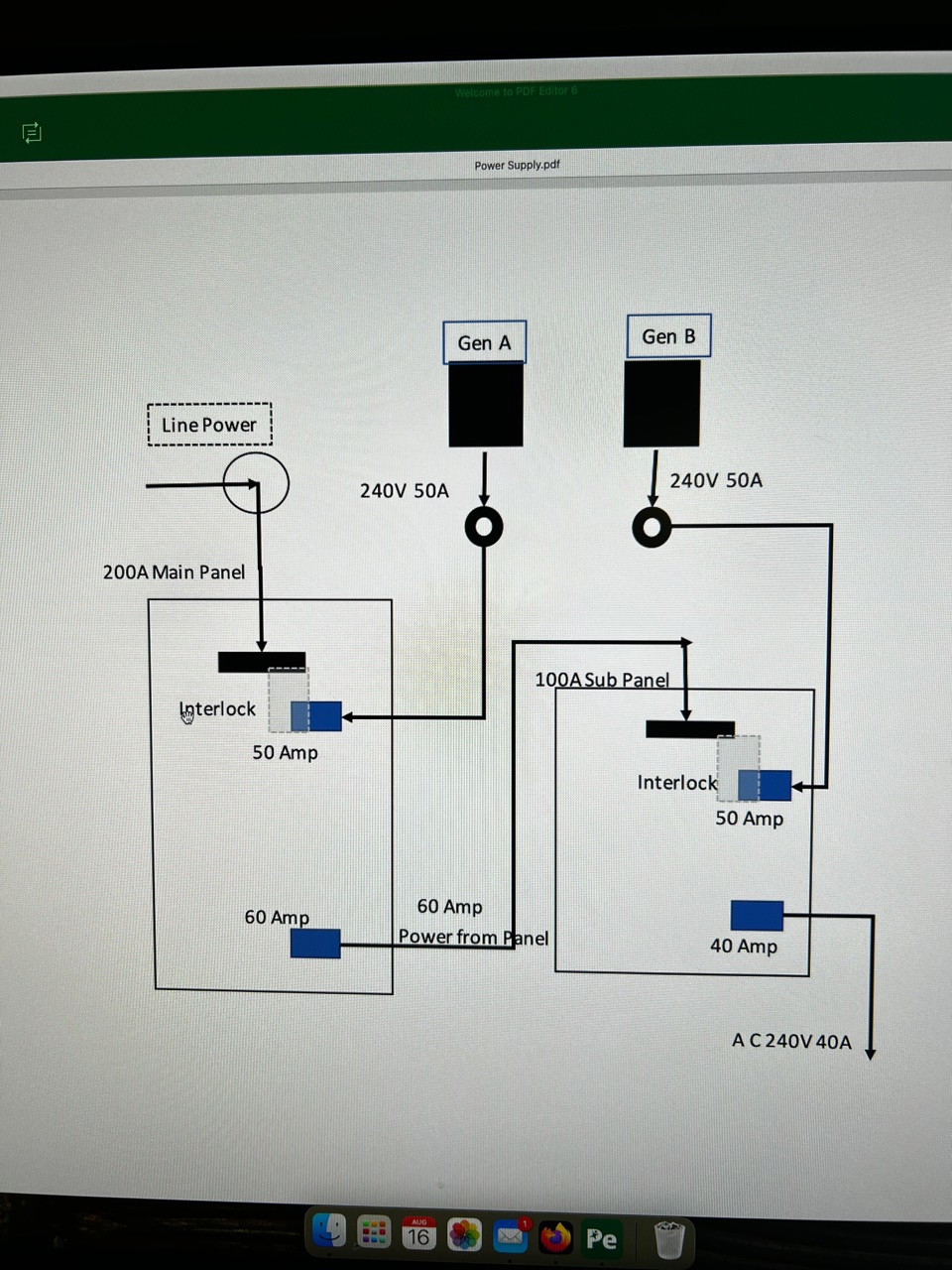 line diagram