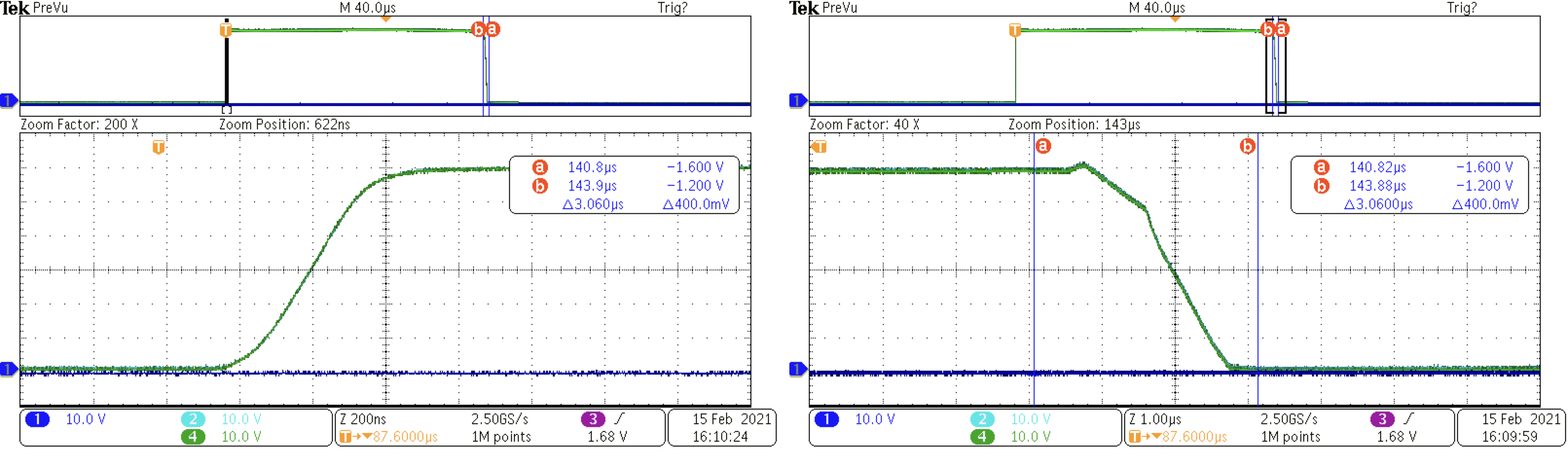 Simple switch test