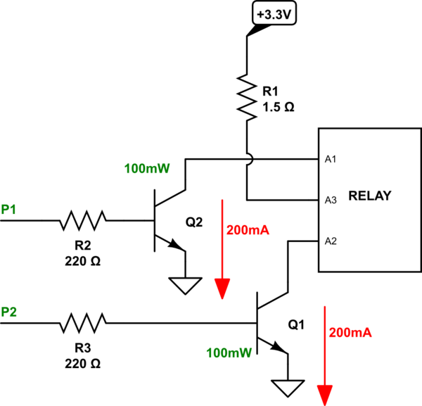 schematic