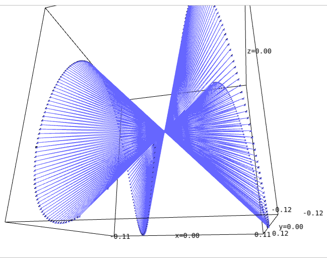 visualization_rydberg_angle_kernel_kpca_3dim_pic_1