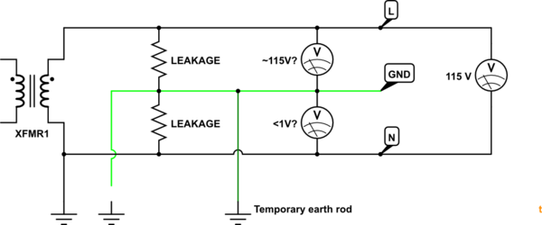 schematic