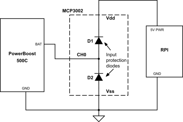 schematic