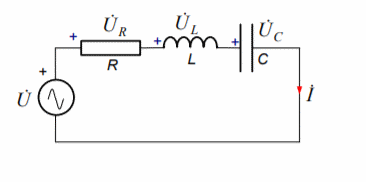 RLC Series Circuit