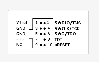 This is the Segger Jlink Edu mini 10 pin out which does not have the 5V - is there a way to convert one to the other? 