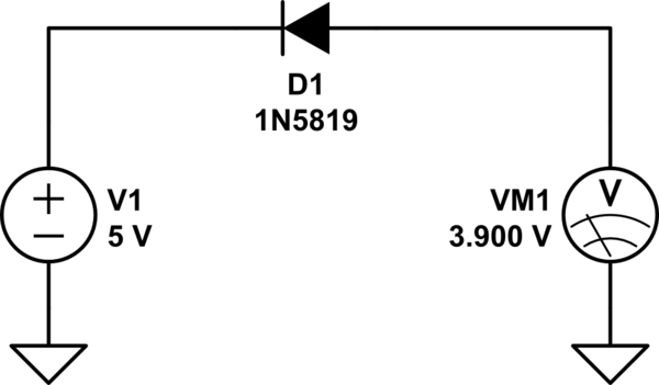 schematic