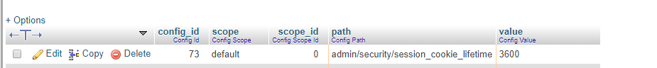 Screenshot from phpmyadmin showing the record found from the above query