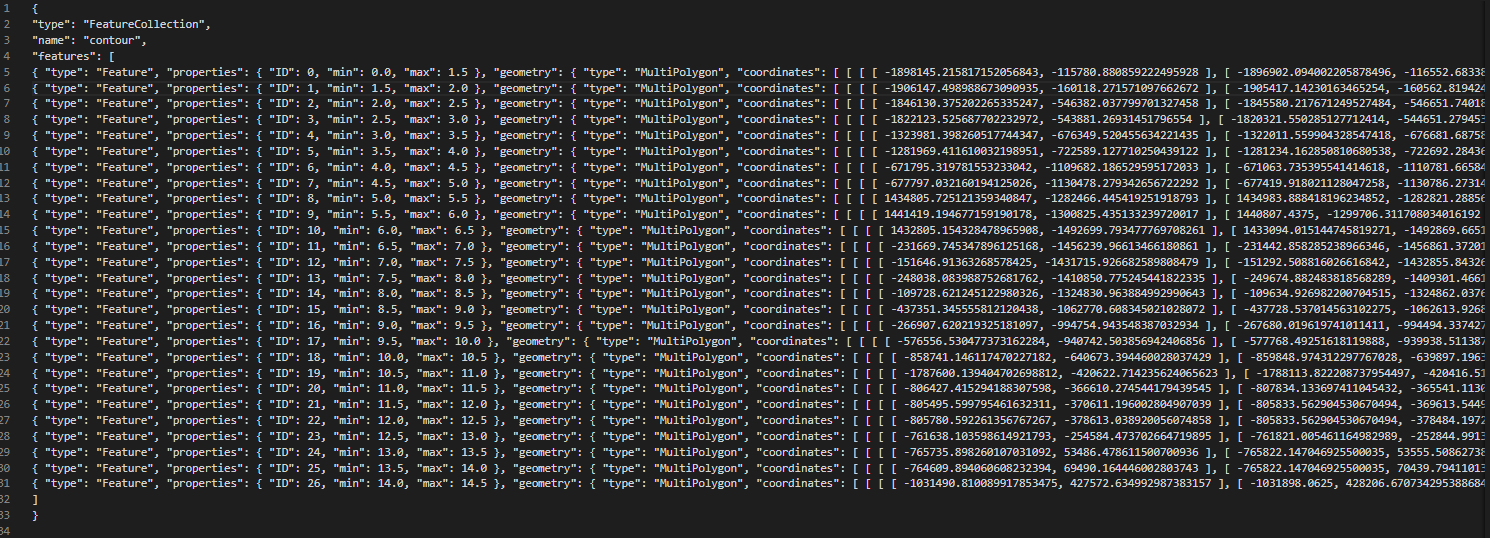 structure of data in contour-pt5-min4-max10.geojson