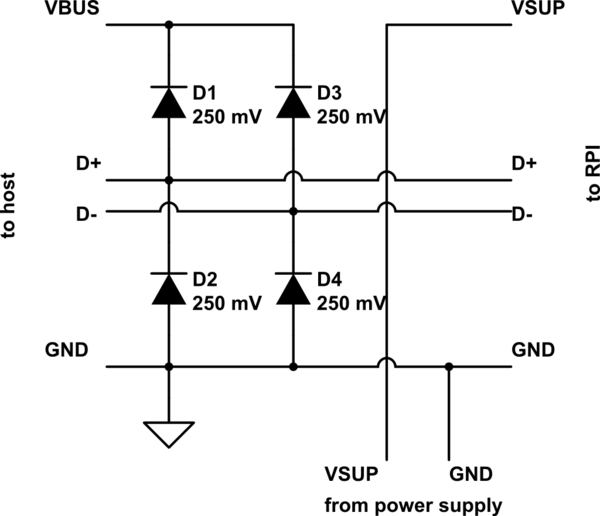 schematic