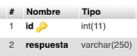 TABLA DE RESPUESTAS