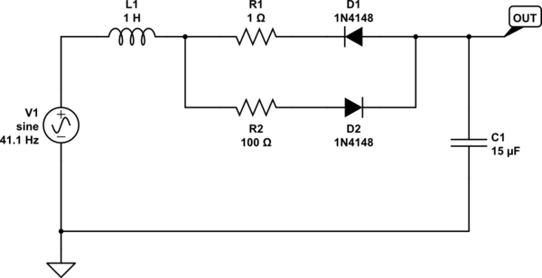 schematic