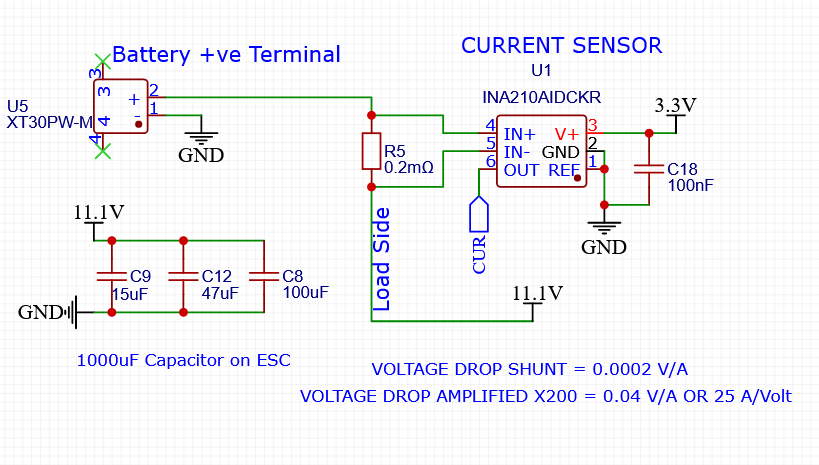 Current Sense Circuit