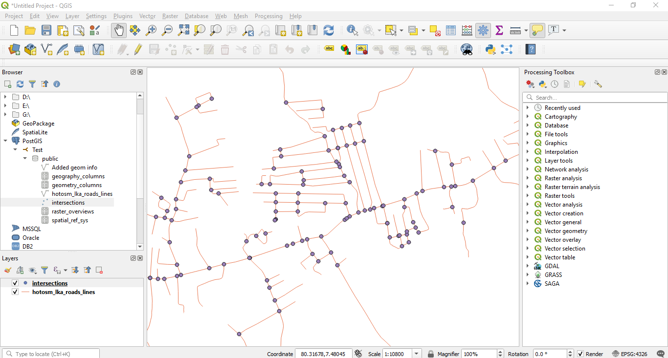 The data that I currently have on QGIS