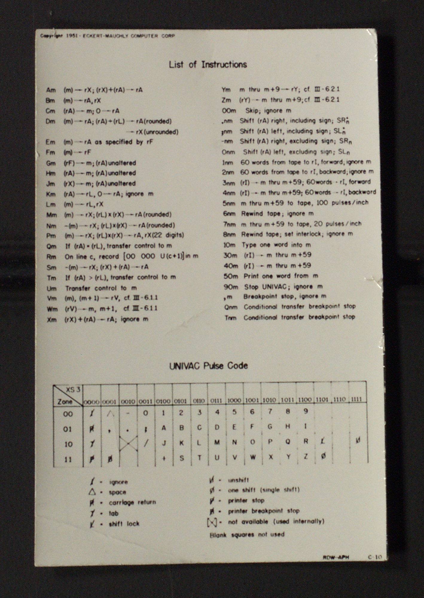 UNIVAC I Code Card