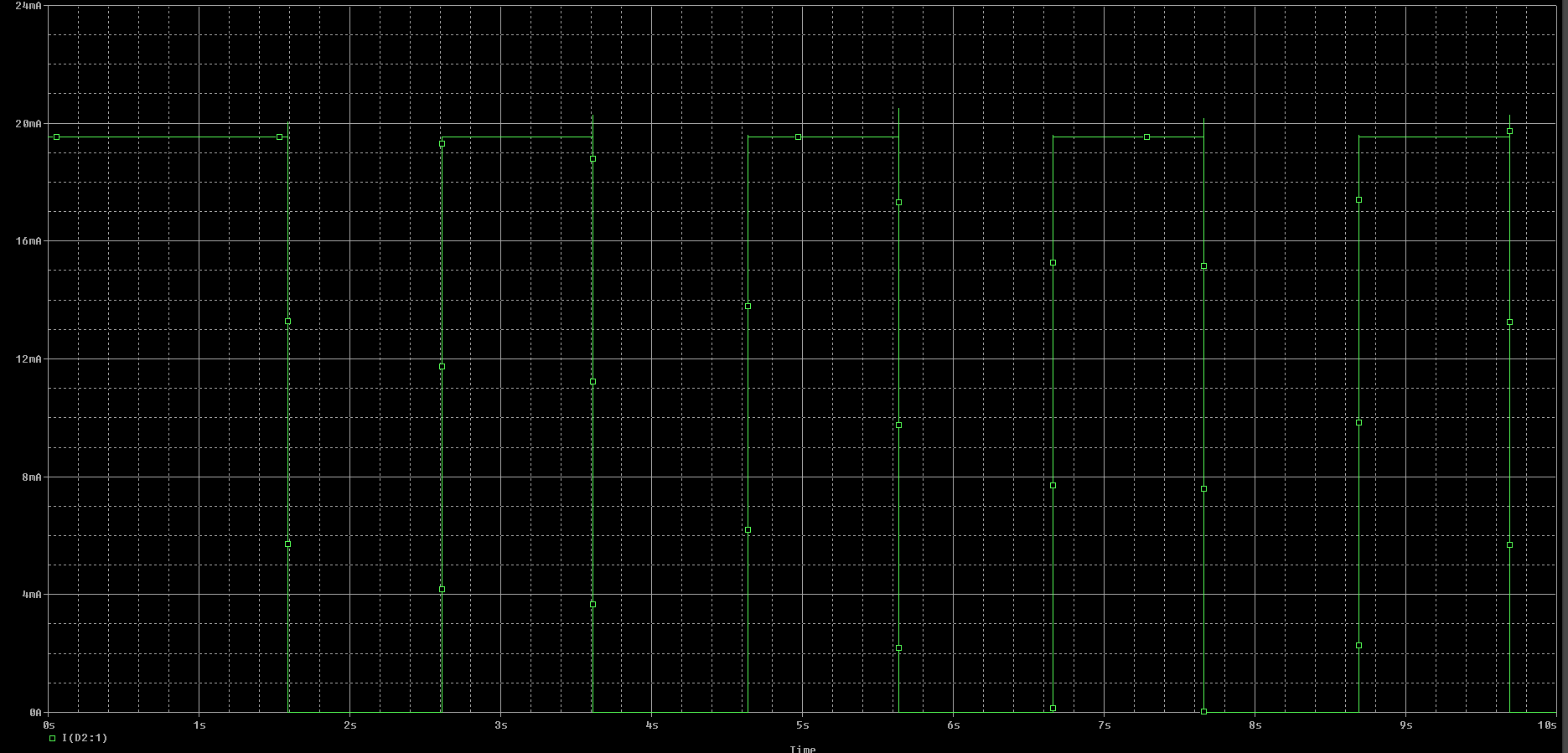 current through LED