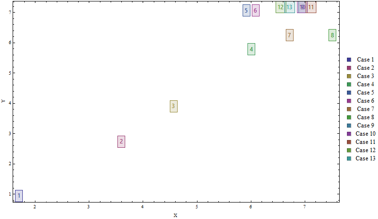 Mathematica graphics