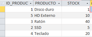 introducir la descripción de la imagen aquí