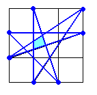 a lattice 7-gon with no lattice points in the inner polygon